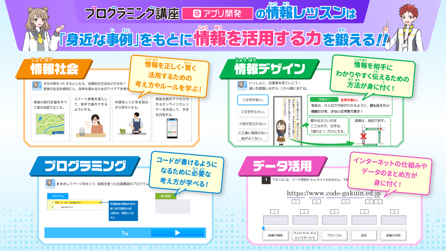 レベル2のプログラミングレッスンのステップ1〜12では、こんなことを学ぶよ。