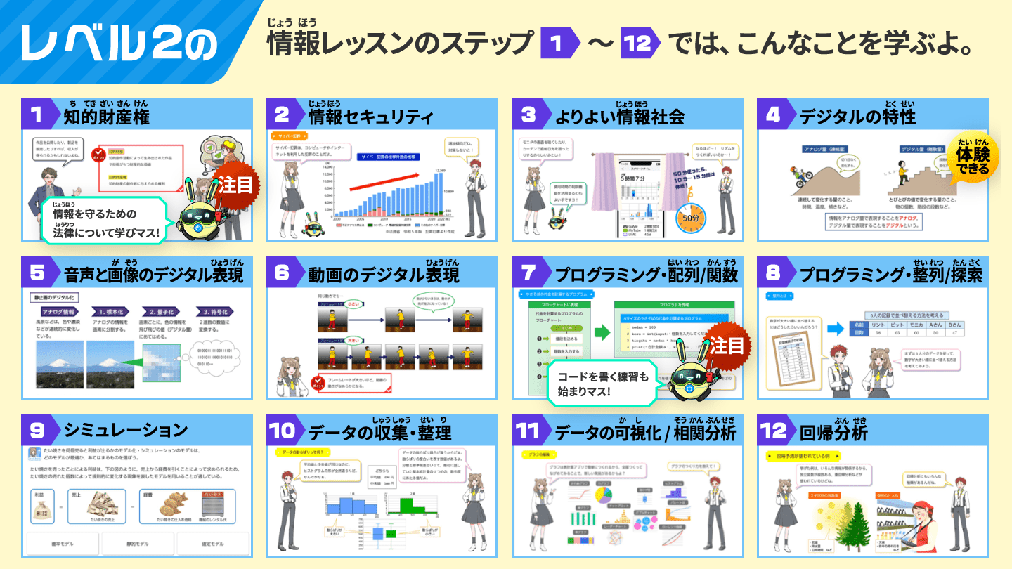 レベル2の情報レッスンのステップ1〜12では、こんなことを学ぶよ。