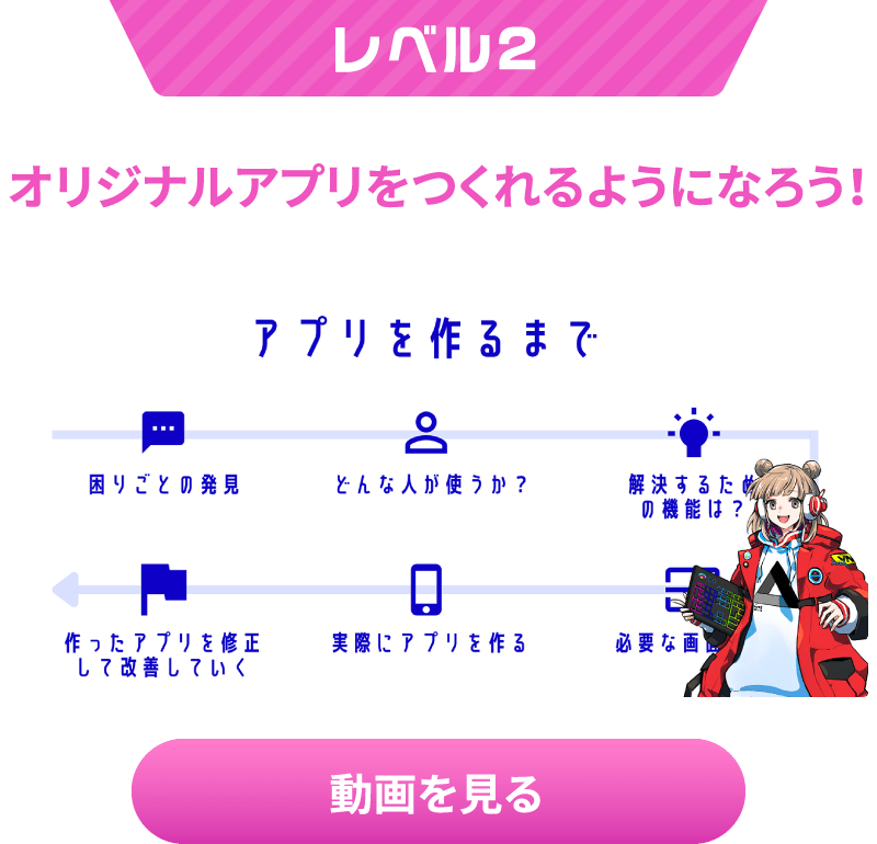レベル2 オリジナルアプリが作れるようになろう！