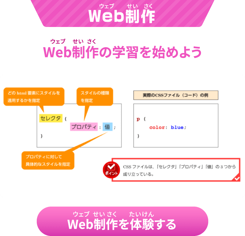 Web制作の学習をはじめよう